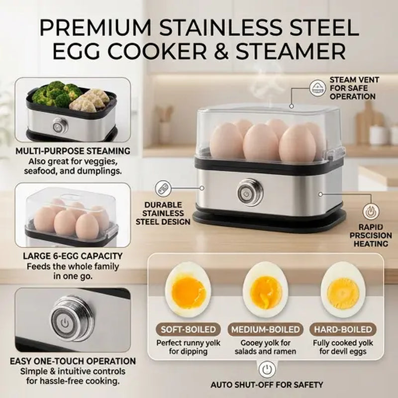 6-Egg Capacity Electric Egg Boiler, Auto Shut-Off Safety, Hard-Boiled Poached Scrambled Eggs, Quick Meal Prep, Multifunction Dumpling Steamer Lid. Summervibes.