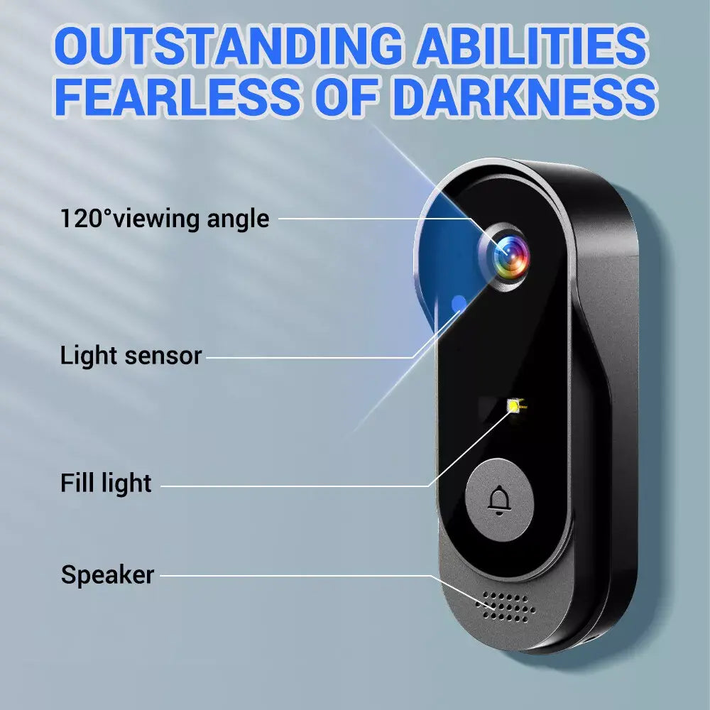 1080P Wireless Smart Video Doorbell Camera with IPS Screen and 2.4G Intercom System