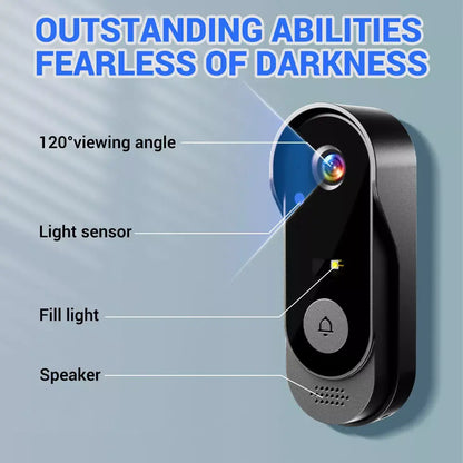1080P Wireless Smart Video Doorbell Camera with IPS Screen and 2.4G Intercom System