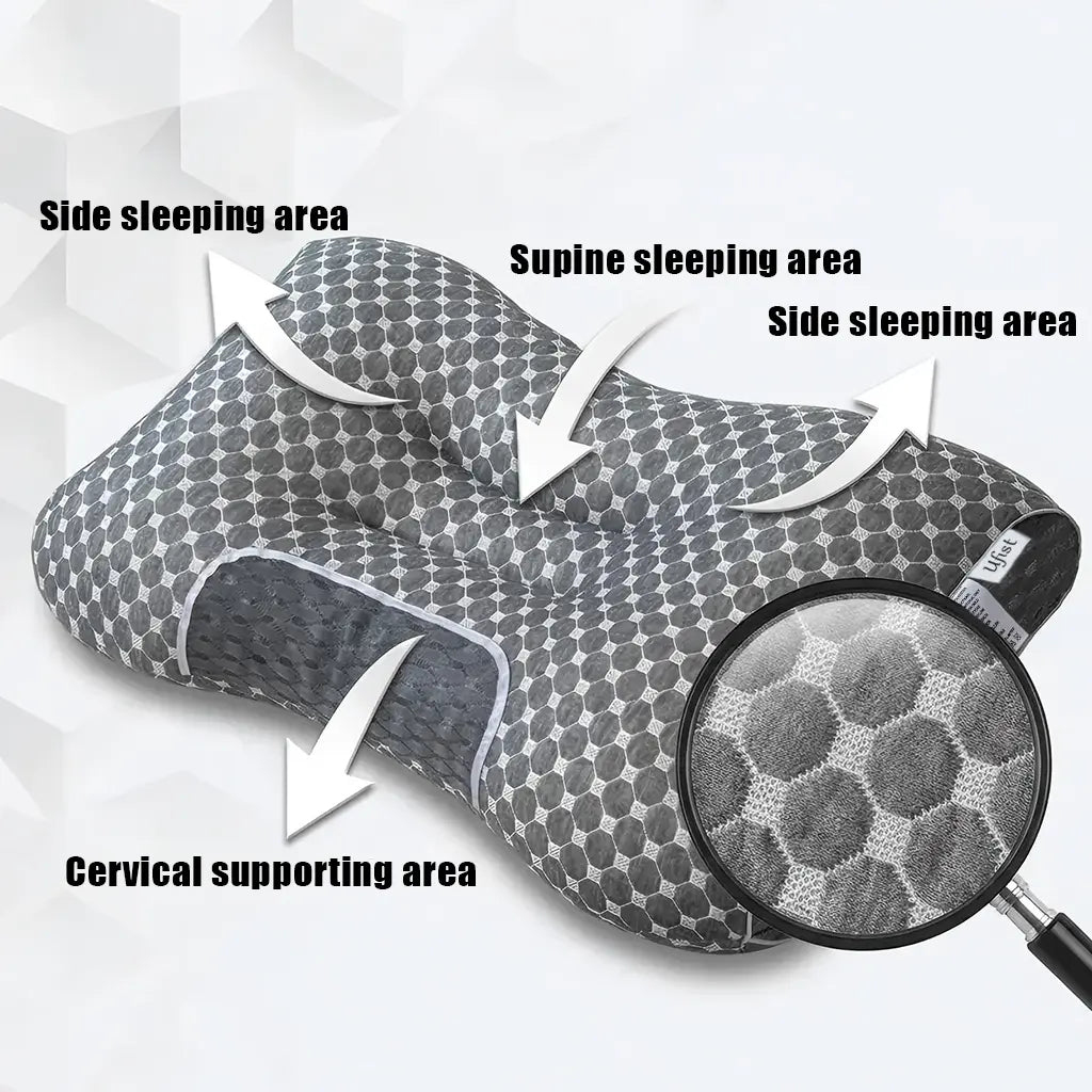 【Summer Deals】Ufist Cervical Pillow 2-Pack, Orthopedic Pillow for Side, Back, and Stomach Sleepers, Polyester Fiber Neck Support Pillow, Ergonomic Contour Sleeping Pillow Outdoorfun