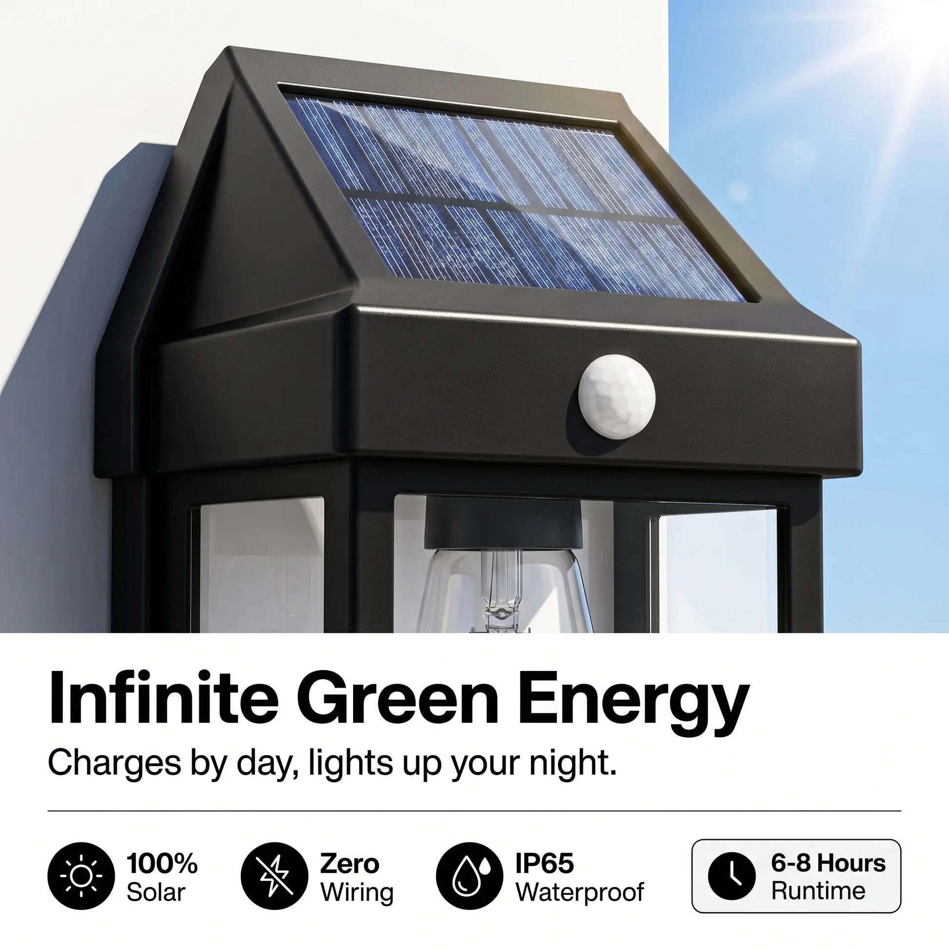 1/2/4PCS Solar Outdoor Wall Lights with Motion Sensor – IP65 Waterproof Garden Security Lighting, 3 Modes (Auto Dusk-To-Dawn), Wireless Decorative Lights for Patios, Villas, and Pathways (Modern Black Design)