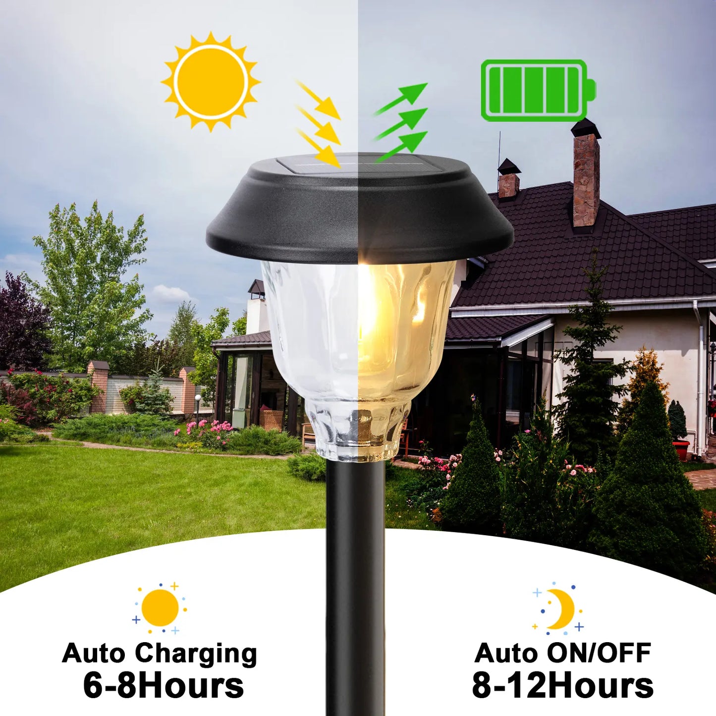 Summervibes，6 Pack Solar Pathway Lights Outdoor, 22 Inch Tall IP65 Waterproof Solar Garden Lights with Edison LED Tungsten Filament Bulb, Dusk to Dawn Auto On/Off Solar Landscape Lights for Yard, Patio, Pathway Decor (Warm White) Outdoorfun