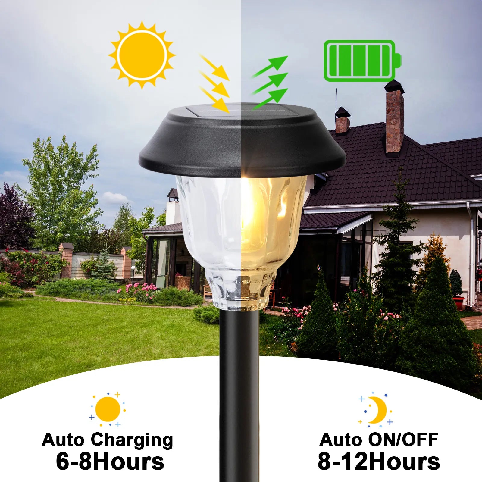 Summervibes，6 Pack Solar Pathway Lights Outdoor, 22 Inch Tall IP65 Waterproof Solar Garden Lights with Edison LED Tungsten Filament Bulb, Dusk to Dawn Auto On/Off Solar Landscape Lights for Yard, Patio, Pathway Decor (Warm White) Outdoorfun