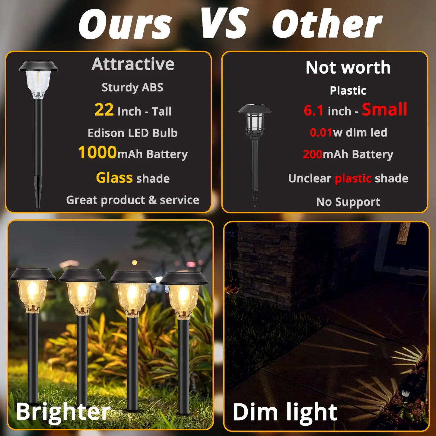 Summervibes，6 Pack Solar Pathway Lights Outdoor, 22 Inch Tall IP65 Waterproof Solar Garden Lights with Edison LED Tungsten Filament Bulb, Dusk to Dawn Auto On/Off Solar Landscape Lights for Yard, Patio, Pathway Decor (Warm White) Outdoorfun