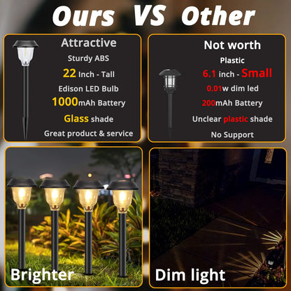 Summervibes，6 Pack Solar Pathway Lights Outdoor, 22 Inch Tall IP65 Waterproof Solar Garden Lights with Edison LED Tungsten Filament Bulb, Dusk to Dawn Auto On/Off Solar Landscape Lights for Yard, Patio, Pathway Decor (Warm White) Outdoorfun