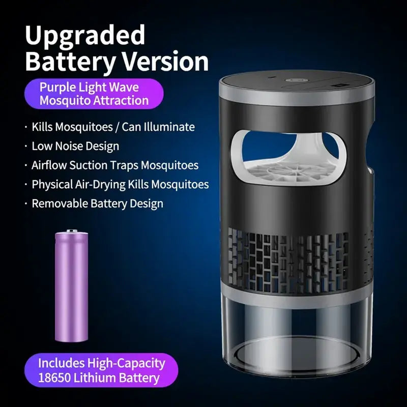 Indoor Insect Trap - Advanced Suction and UV Light Technology for Mosquitoes, Fruit Flies, Gnats, and Moths - Silent Non-Zapper Solution for Home Use
