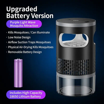 Indoor Insect Trap - Advanced Suction and UV Light Technology for Mosquitoes, Fruit Flies, Gnats, and Moths - Silent Non-Zapper Solution for Home Use
